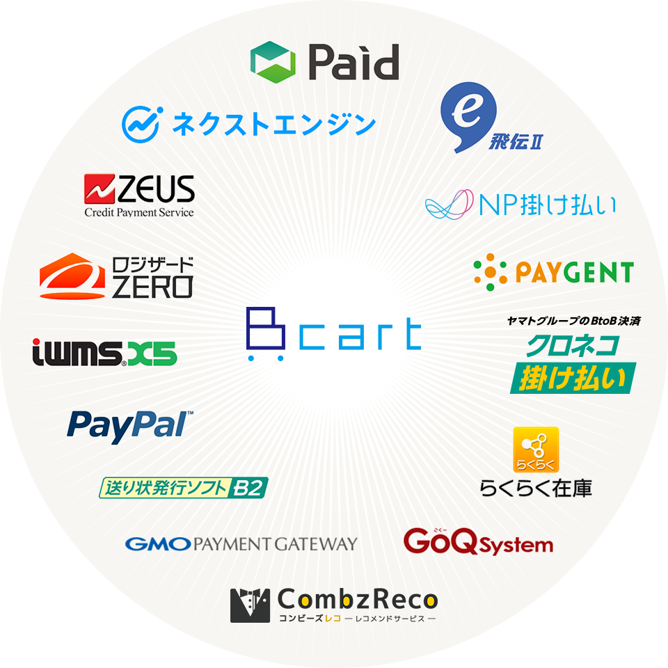 連携サービス一覧