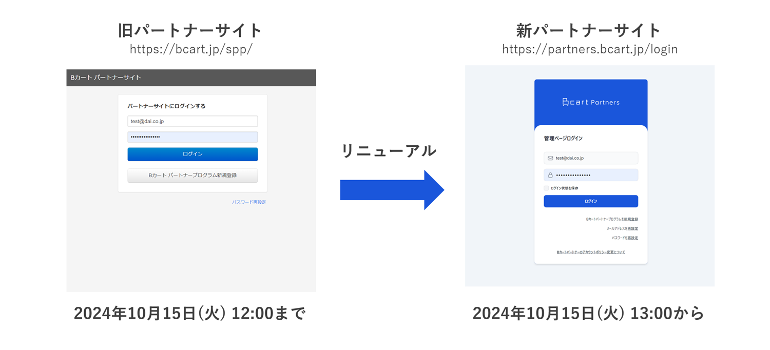 新パートナーサイト