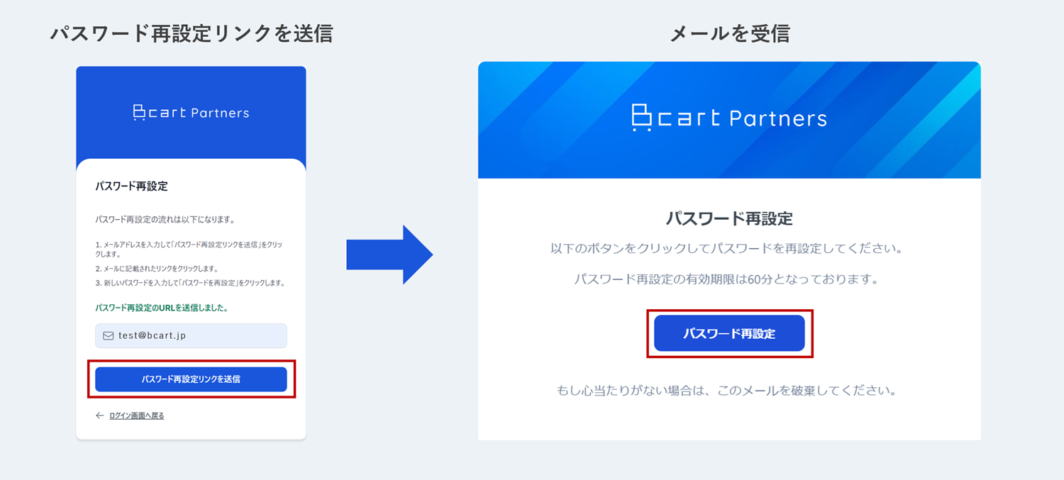 パスワード再設定リンクを送信