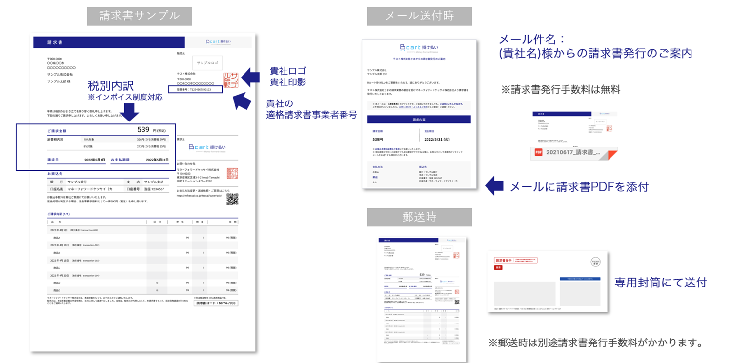 Bカート掛け払い_インボイス対応請求書