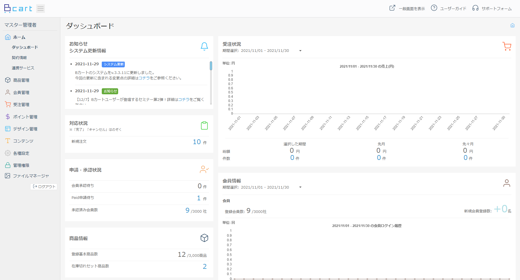 専用管理画面 | 機能詳細 | BtoB EC・Web受発注システム「Bカート」