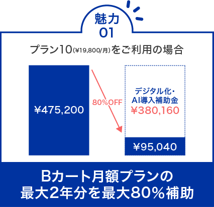 魅力01