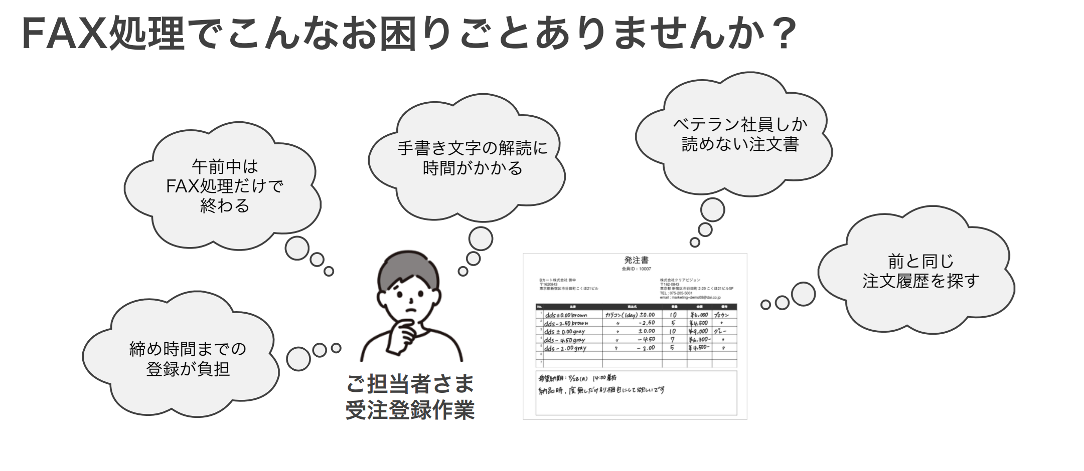 FAX処理でお困りごとはありませんか？