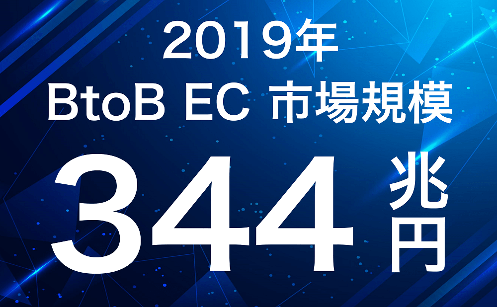 【2019年】BtoB-EC市場規模｜344兆円（前年比8.1％増）、EC化率は30.2％（前年比0.8ポイント増）＠経済産業省