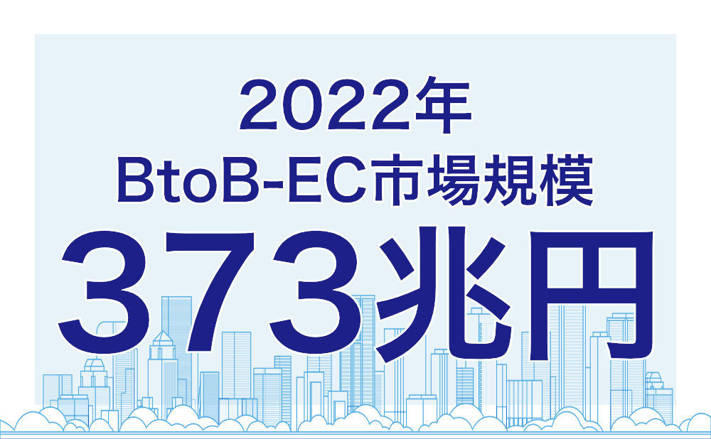 【2022年度版】BtoB-EC市場規模｜EC化率は35.6％に成長＠経済産業省