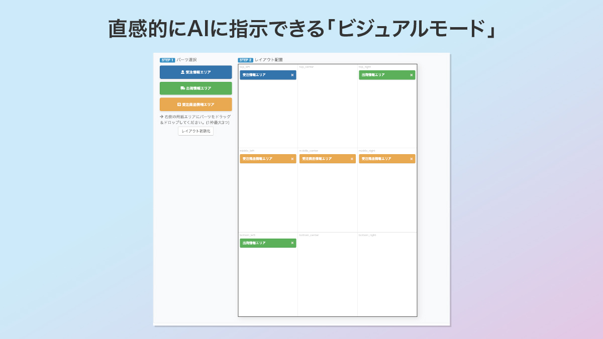 直感的にAIに指示できる「ビジュアルモード」